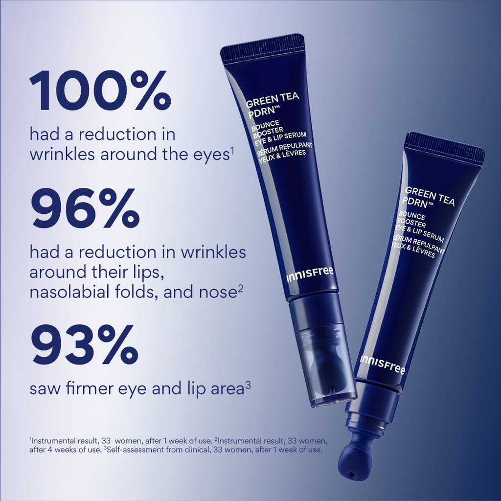 Innisfree Depuff and Firm Eye Duo