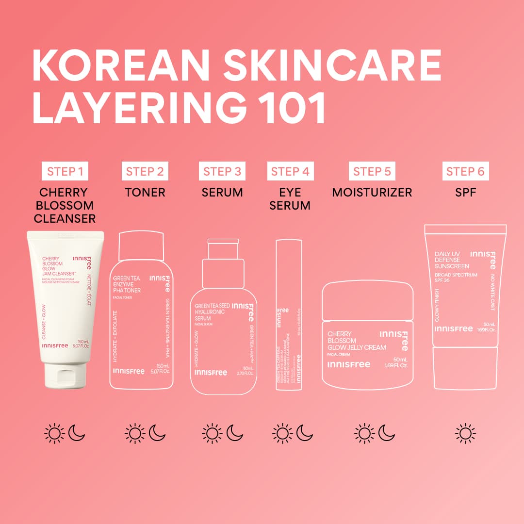 Innisfree Cherry Blossom Glow Jam Cleanser