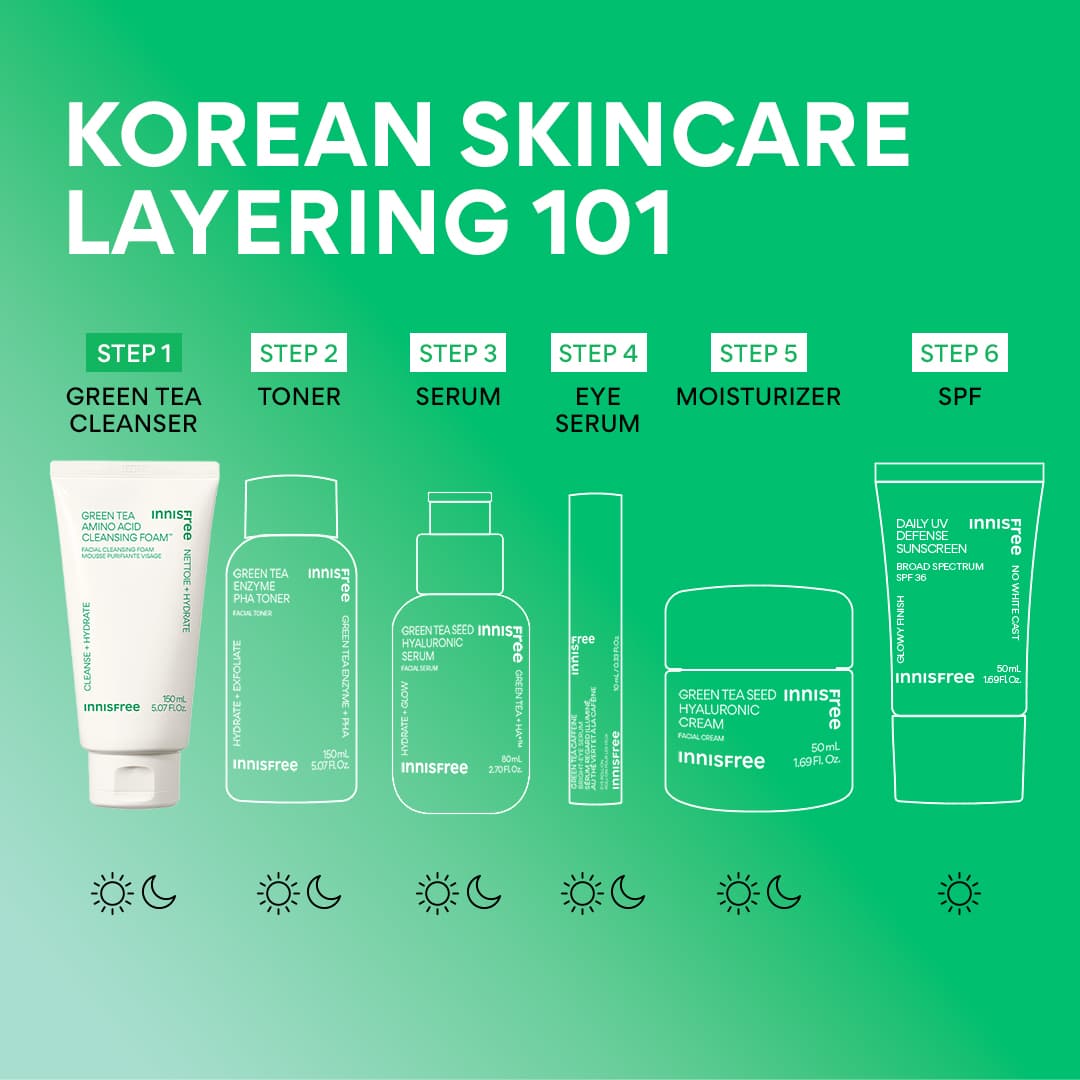 Innisfree Green Tea Amino Acid Cleansing Foam Gentle Face Cleanser