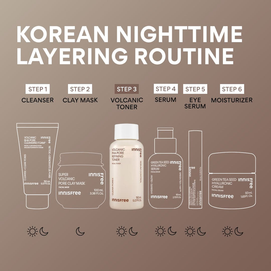 Innisfree Volcanic Soft Exfoliating Care Texture-Refining Toner