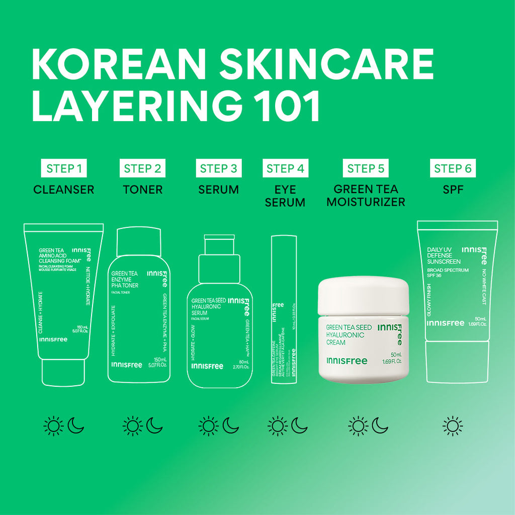 Innisfree Green Tea Seed Hyaluronic Acid Cream Face Moisturizer