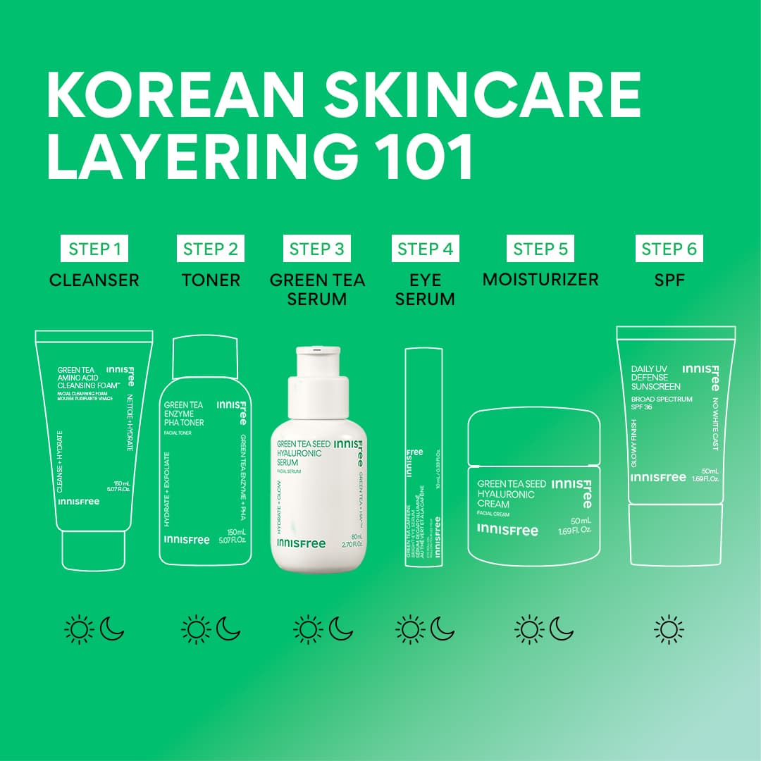 Innisfree Green Tea Seed Hyaluronic Serum - Face Serum