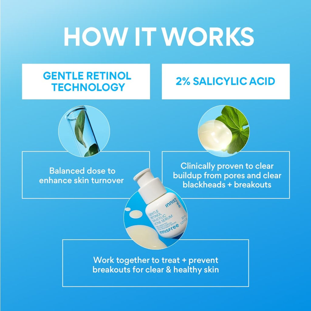 Innisfree Gentle Renewing Clarifying Blemish-Prone Skin Serum