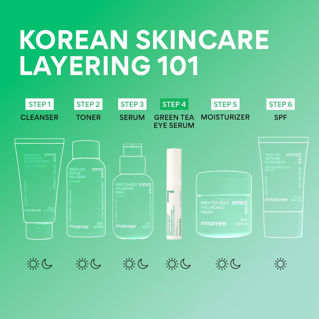 Innisfree Green Tea Caffeine Bright-Eye Serum