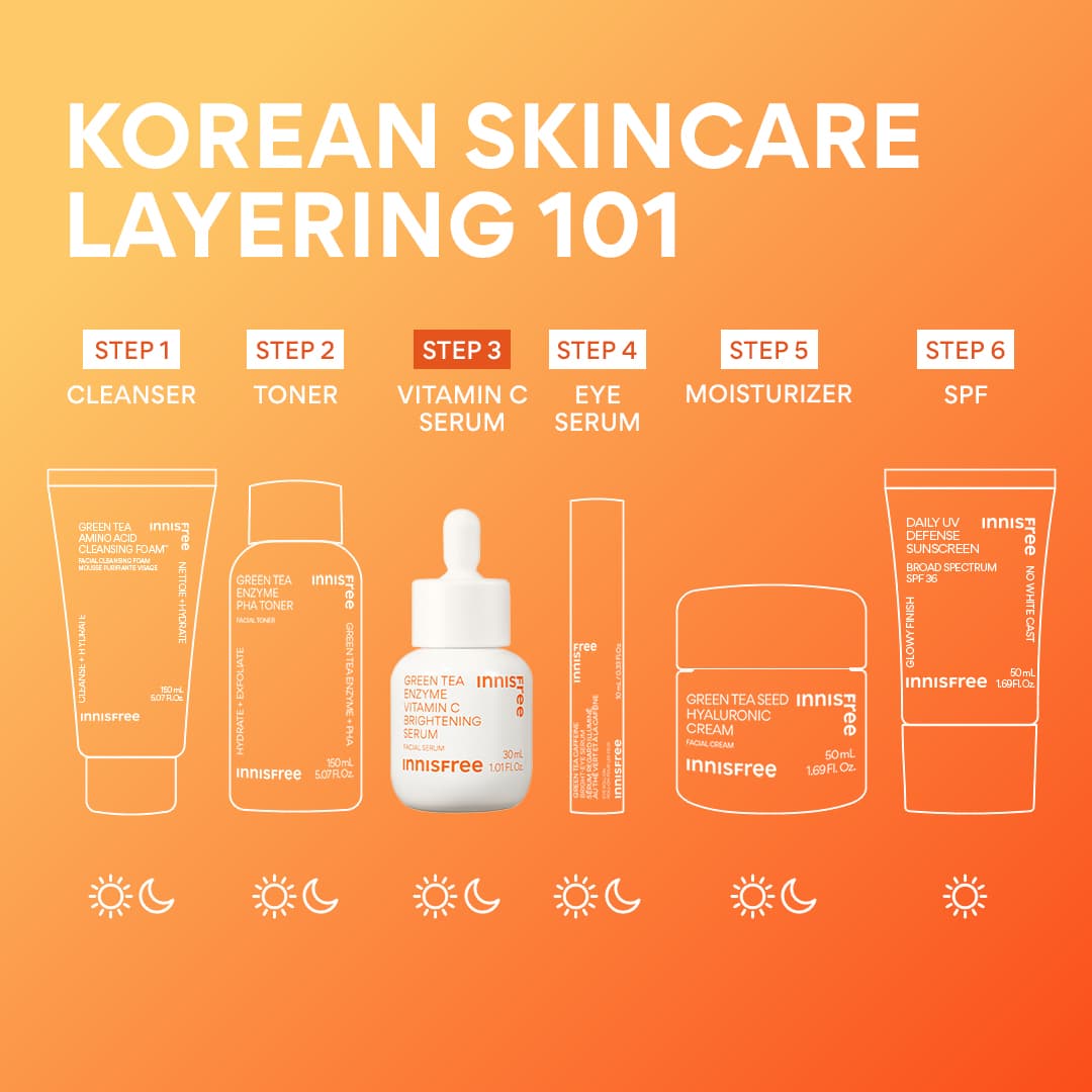 Innisfree Green Tea Enzyme Vitamin C Brightening Serum Best for Glowing Skin