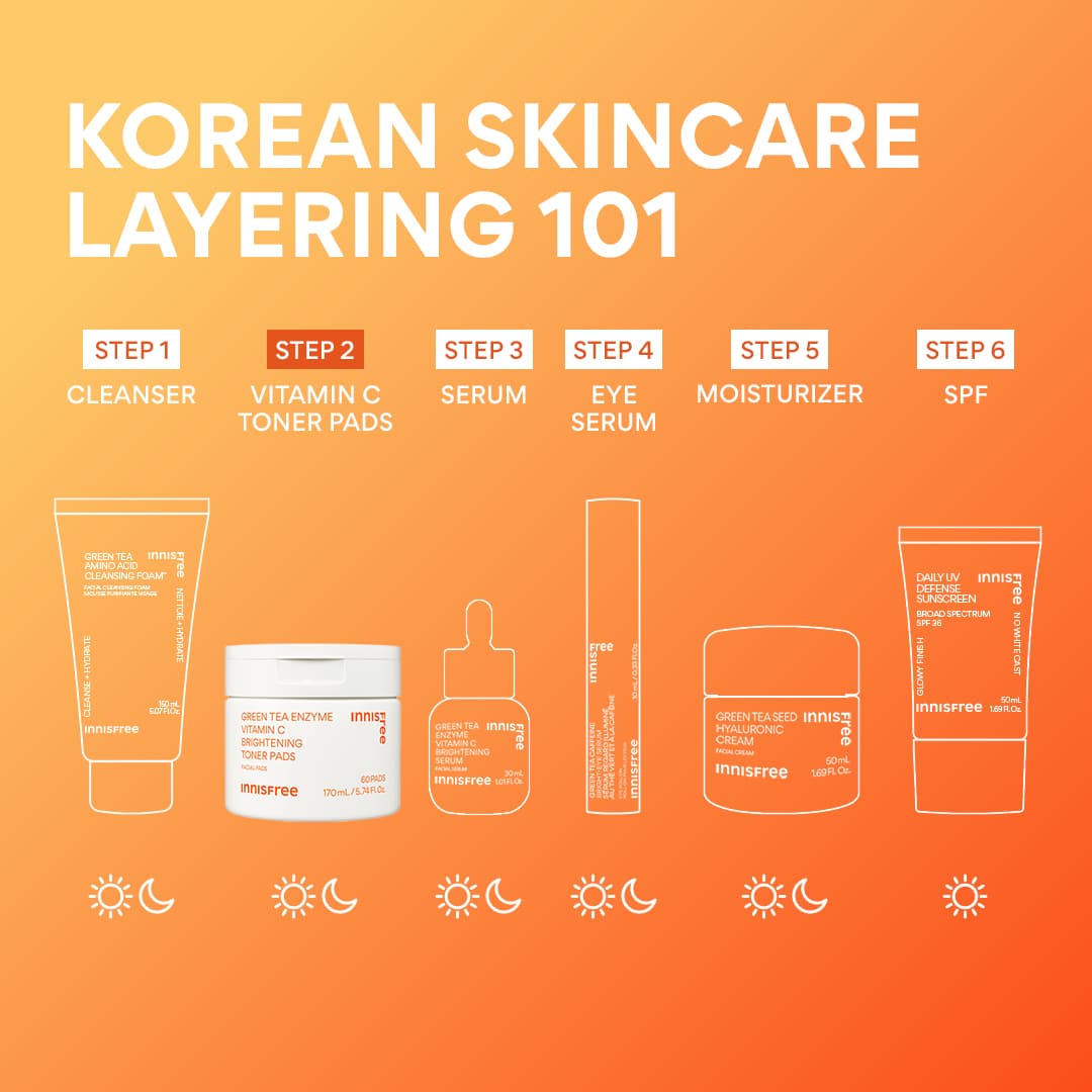 Innisfree Green Tea Enzyme Vitamin C Brightening Toner Pads