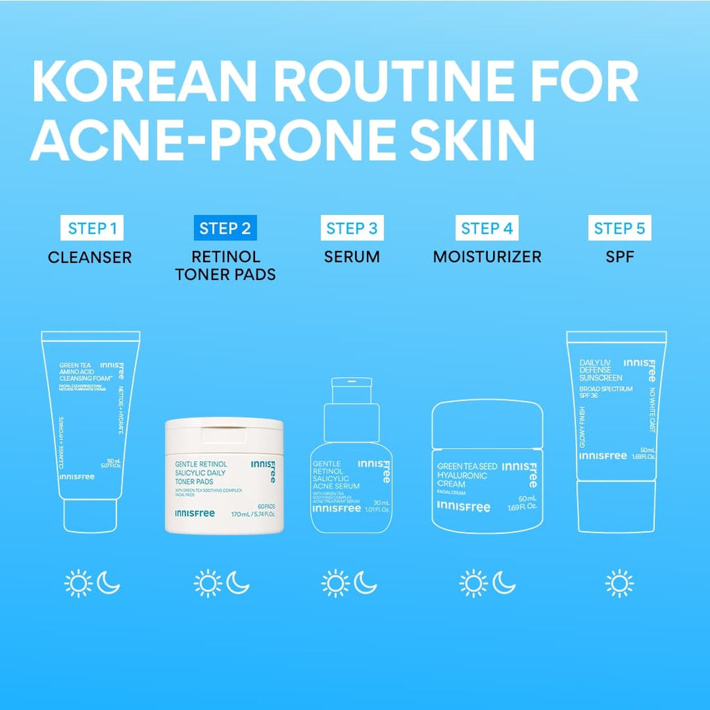 Innisfree Daily Gentle Renewing Clarifying Toner Pads