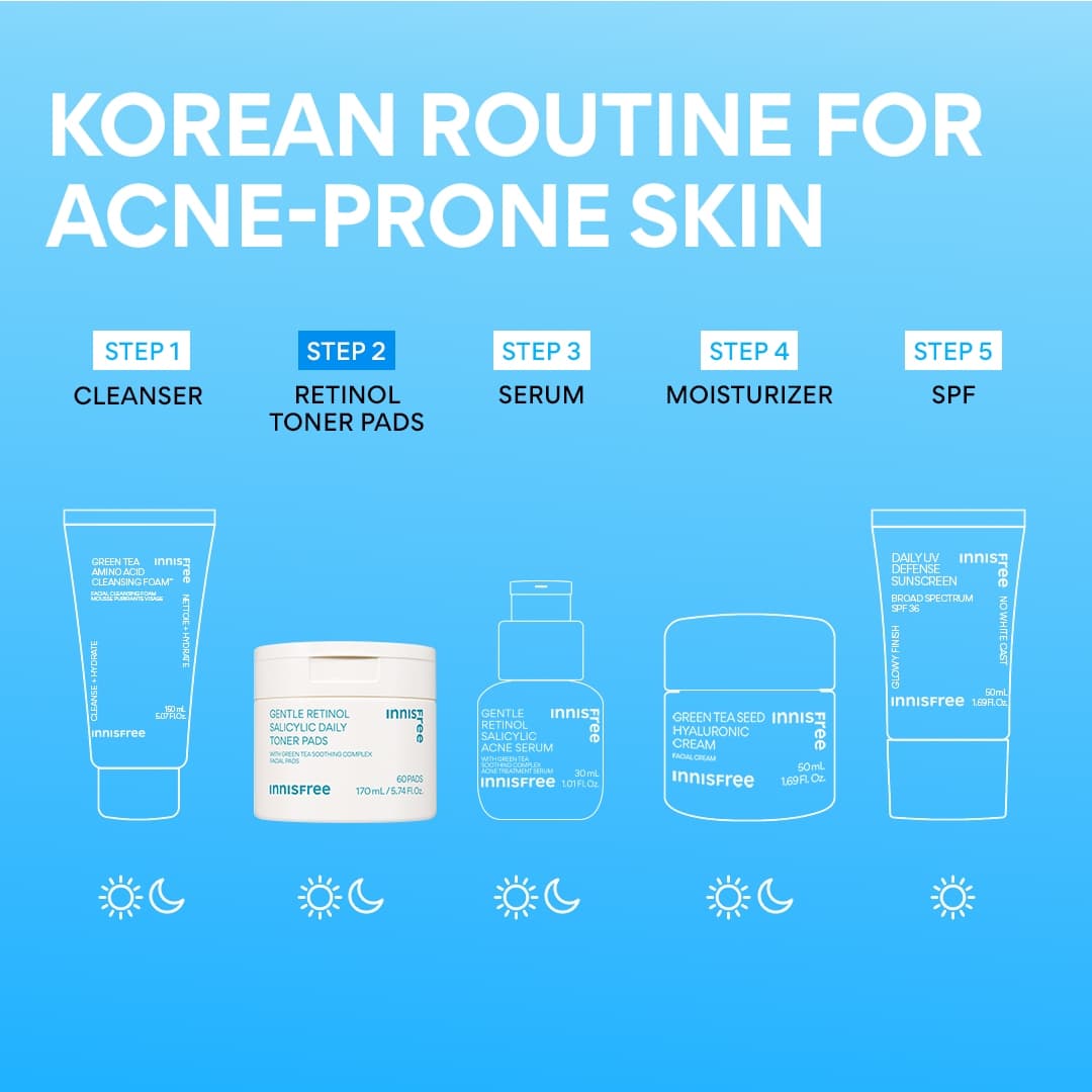 Innisfree Daily Gentle Renewing Clarifying Toner Pads