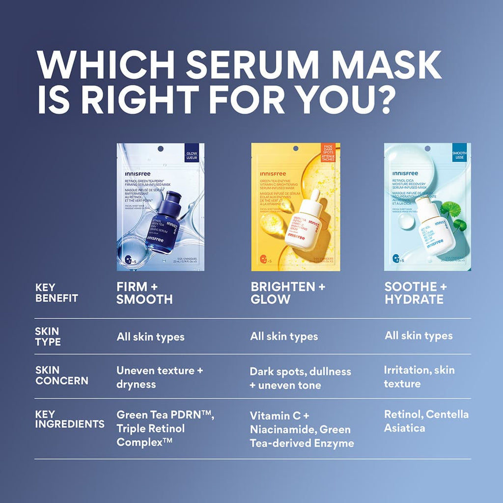 Innisfree Serum-Infused Sheet Mask 5 Pack