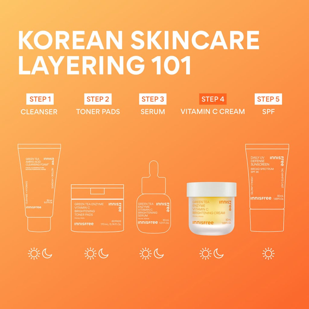 Innisfree Green Tea Enzyme Vitamin C Brightening Cream