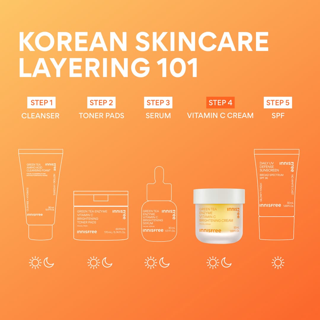 Innisfree Green Tea Enzyme Vitamin C Brightening Cream