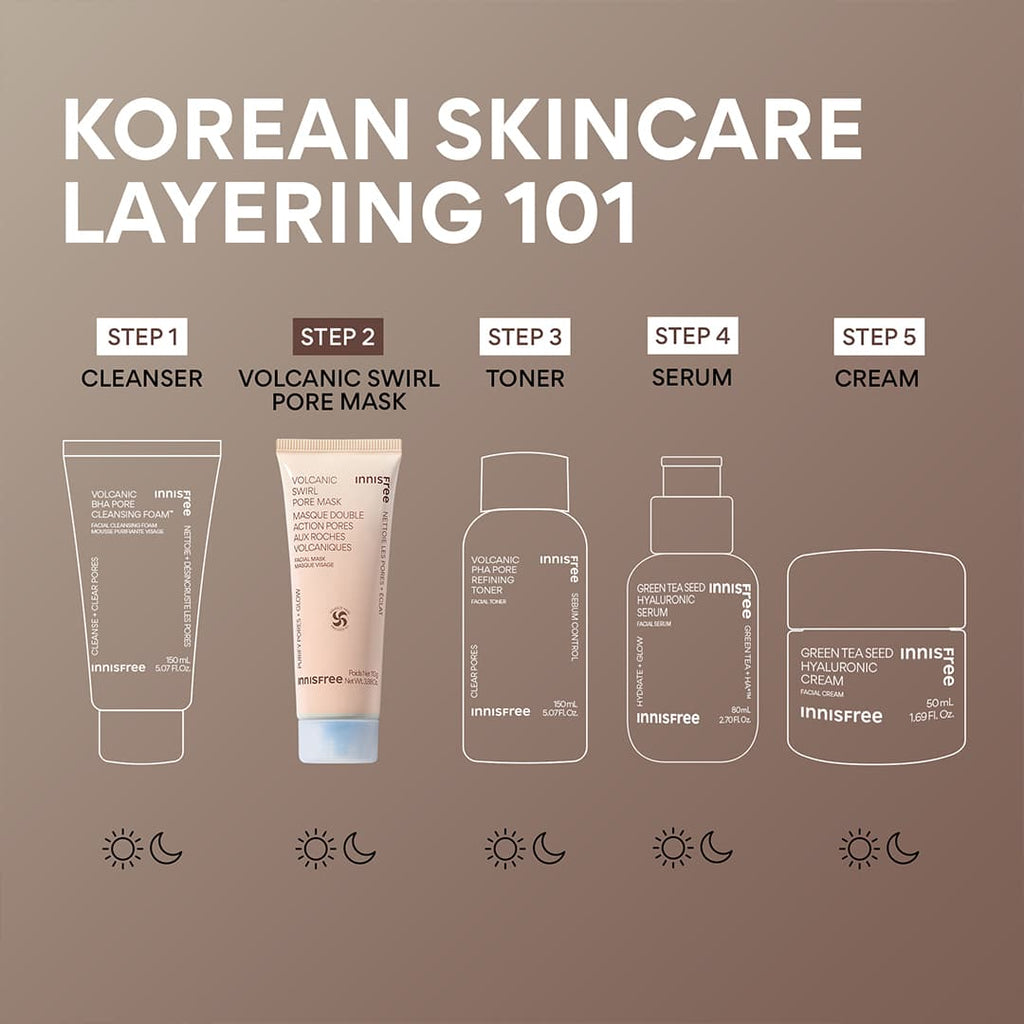 Innisfree Volcanic Swirl Clarifying Mask