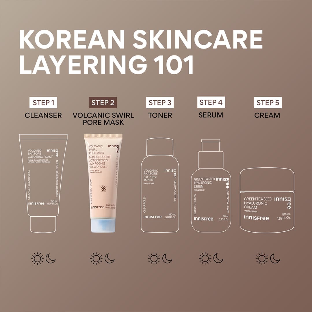 Innisfree Volcanic Swirl Clarifying Mask