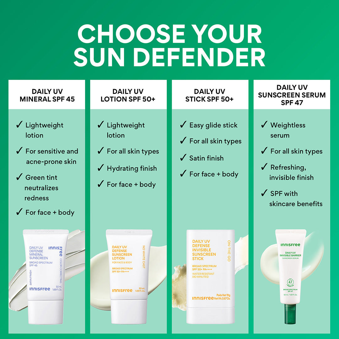 Innisfree Daily Sun Care Invisible Barrier Daily Sun Care Serum with Green Tea