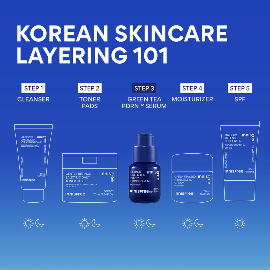 Innisfree Renewing Green Tea Peptide Complex Firming Serum