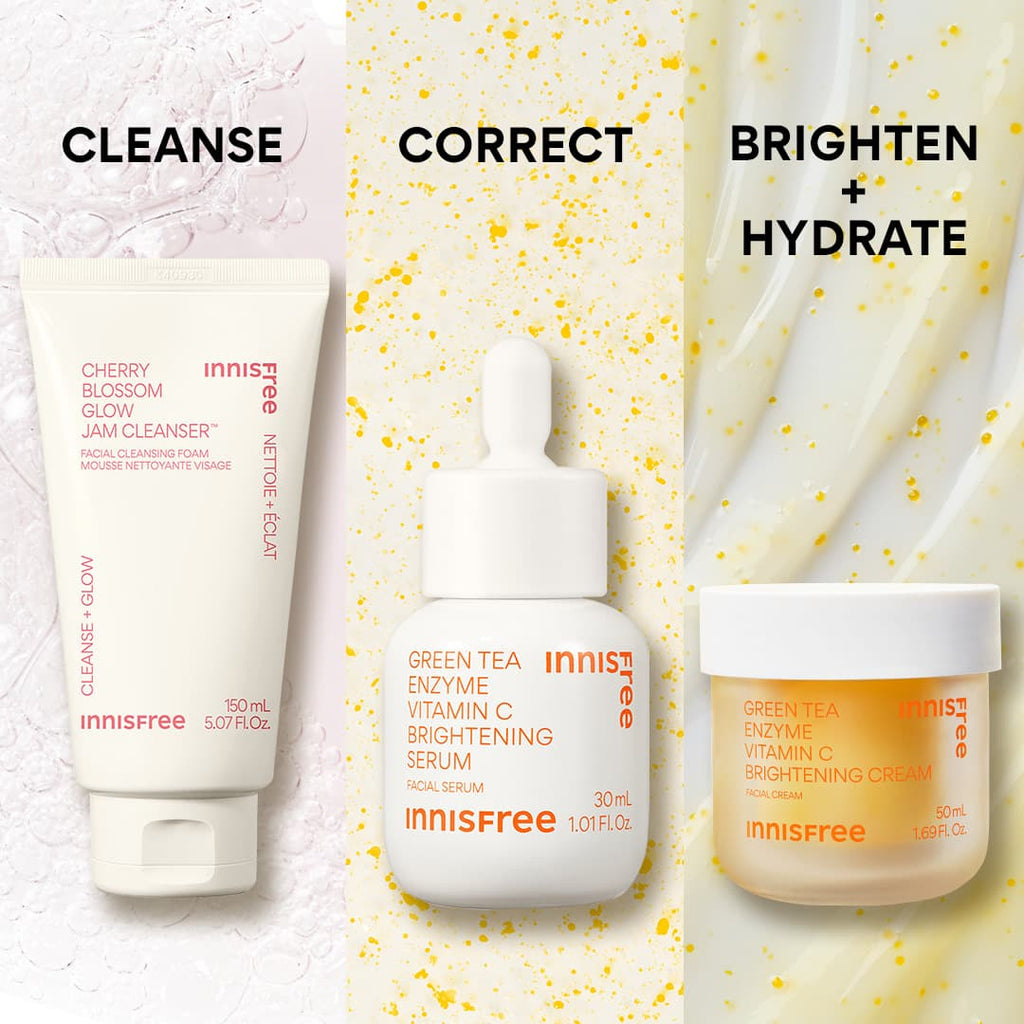 Innisfree Dewy Skin Kit