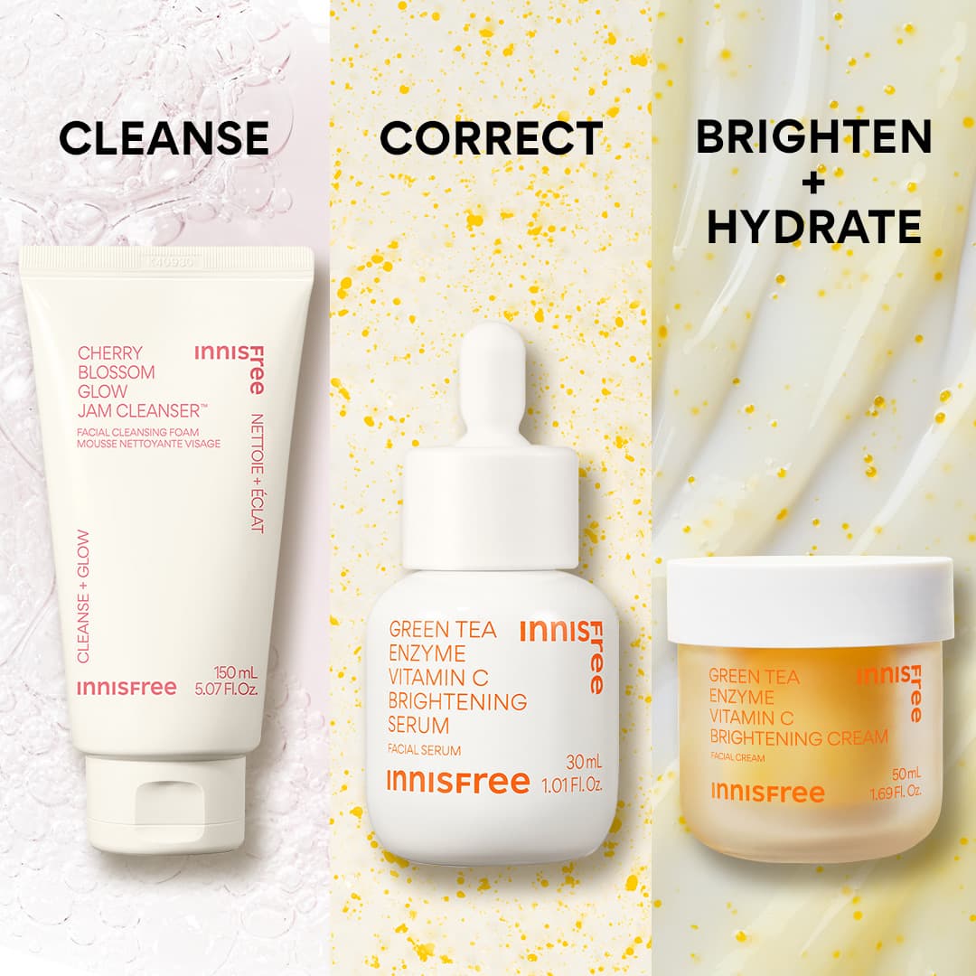 Innisfree Dewy Skin Kit