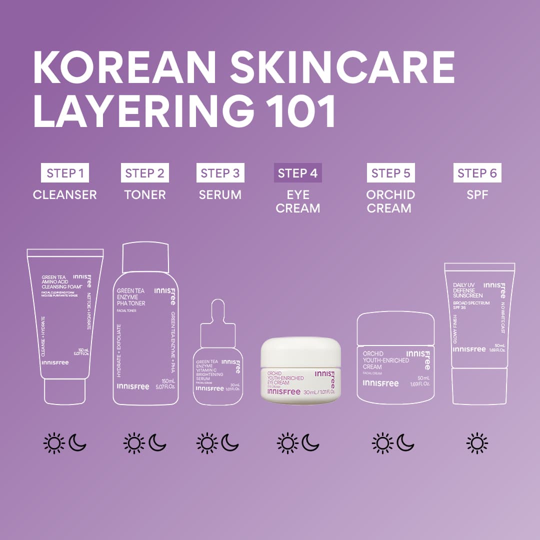 Innisfree Orchid Youth-Enriched Eye Cream