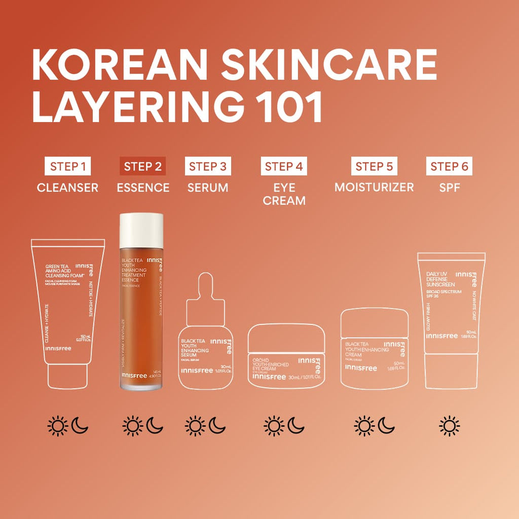 Innisfree Black Tea Revitalizing Treatment Essence