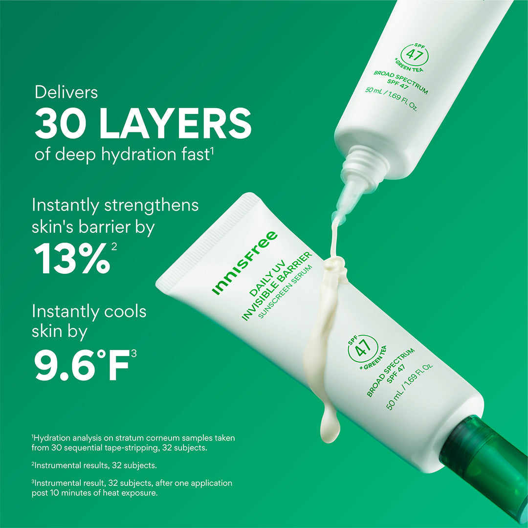 Innisfree Daily Sun Care Invisible Barrier Daily Sun Care Serum with Green Tea
