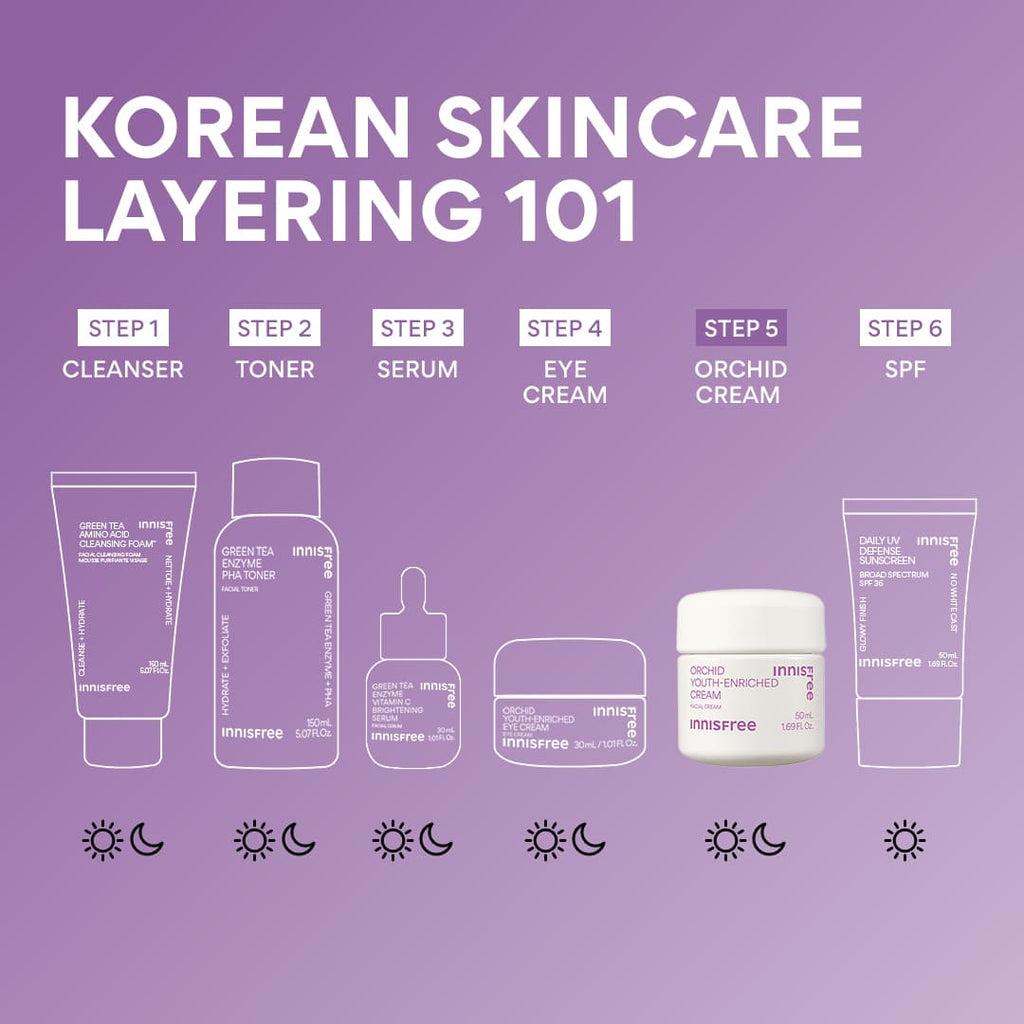 Innisfree Orchid Youth-Enriched Cream