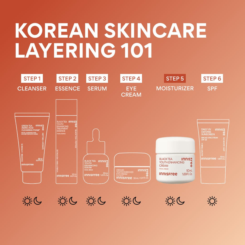 Innisfree Black Tea Revitalizing Cream