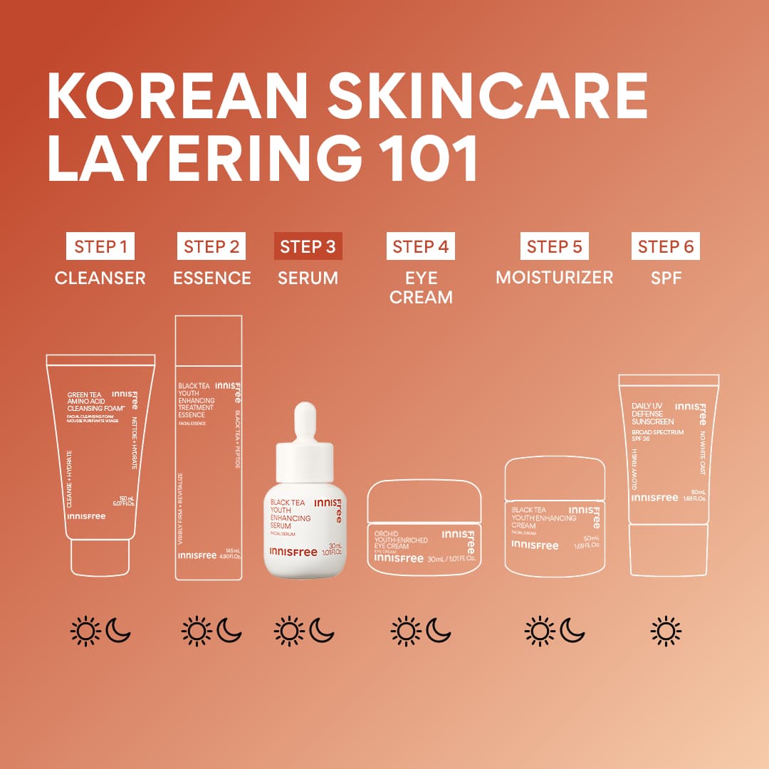 Innisfree Black Tea Revitalizing Serum