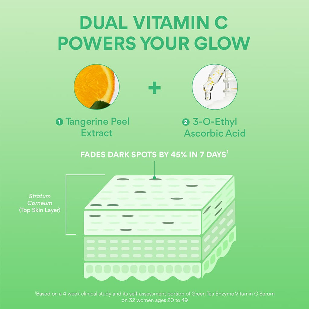 Innisfree Green Tea Enzyme Vitamin C Brightening Serum Best for Glowing Skin