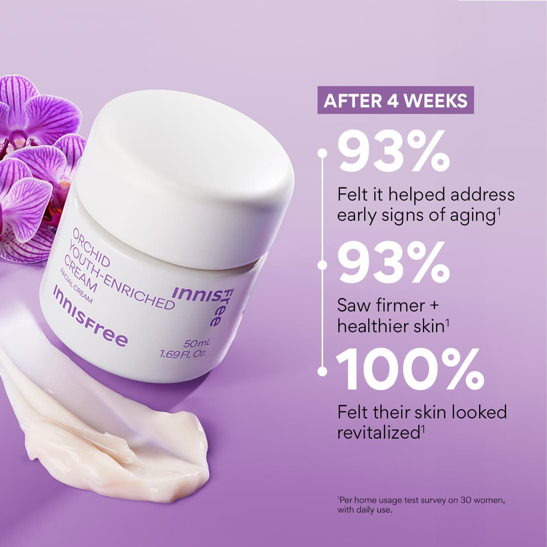Innisfree Orchid Firm and Nourish Duo