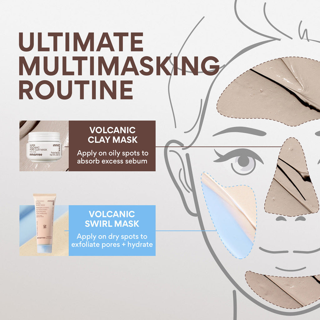 Innisfree Super Volcanic Clarifying Clay Mask Deep Cleanse and Fresh-Looking Skin