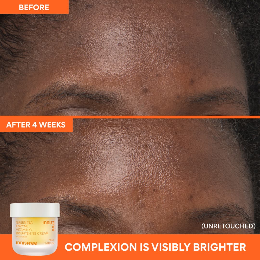 Innisfree Dewy Skin Kit