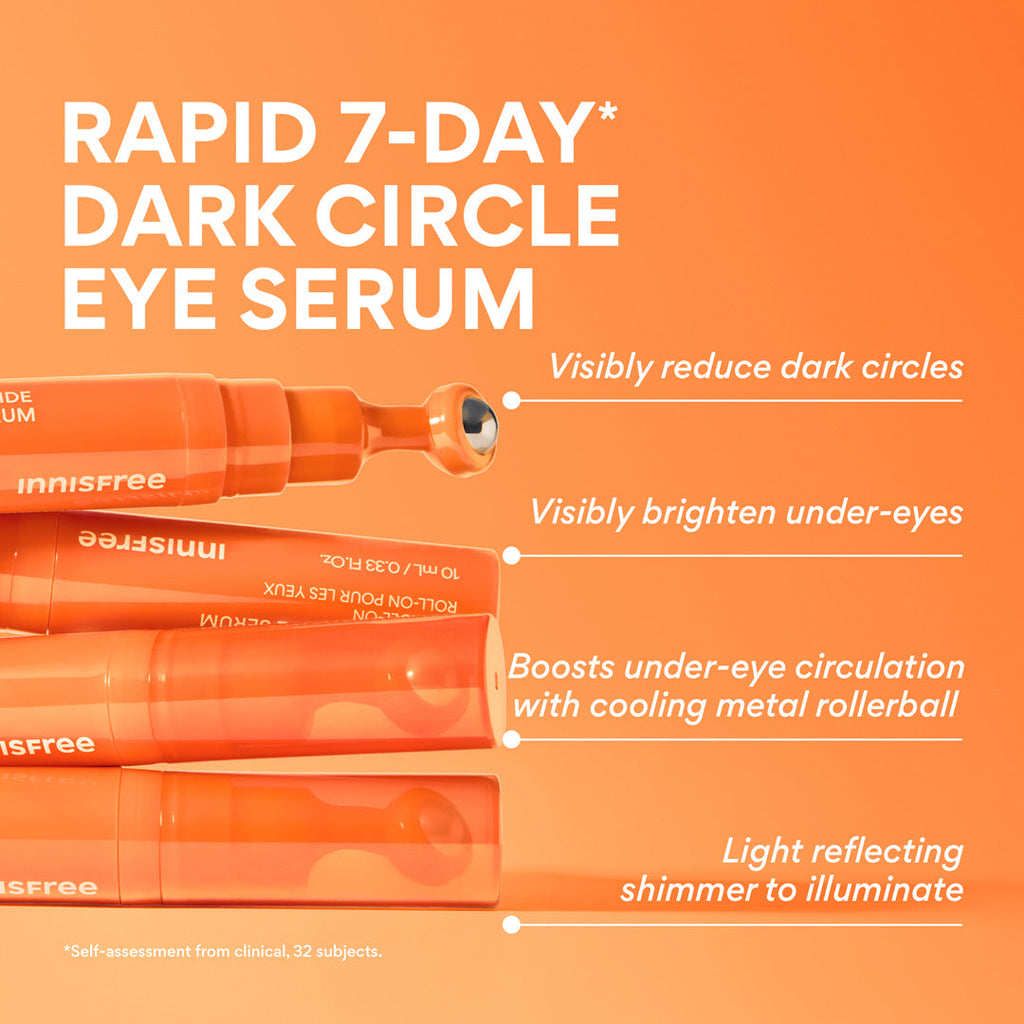 Innisfree Vitamin C Niacinamide Brightening Eye Serum