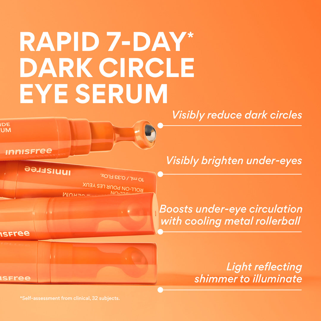 Innisfree Vitamin C Niacinamide Brightening Eye Serum